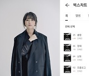 안예은표 세계관 通했다..'출항'으로 음원차트 석권