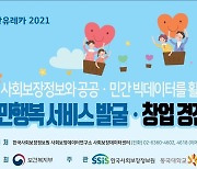사회보장정보원, '사회보장 유레카 2021' 창업경진대회 개최