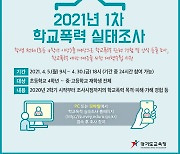 경기도교육청, 초4~고3 대상 학교폭력 실태조사