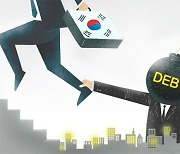 한국 가계부채 GDP의 100% 육박.. 세계평균 4%P 늘때 28%P 급등