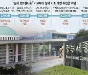 '정책 정치화'에 공무원 전문성 흔들..포퓰리즘 제어장치 무너진다