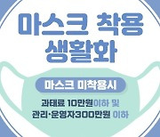 "마스크만 써도 감염 막아"..제천시 한 달간 집중 캠페인