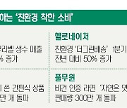 스타벅스, 일회용컵 없앤다..유통업계 'ESG 경영'이 대세