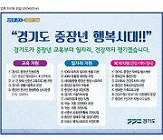 경기도,  중장년 재도약 위한 '행복캠퍼스' 운영..광역지자체 최초