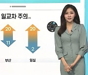 [날씨클릭] 내일 선거일 일교차 주의..미세먼지 유입 중