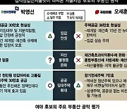 선거일 D-1, 서울시장 투표 전 유권자가 봐야 할 4가지 보도
