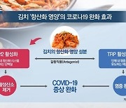 [쿠키건강뉴스] "김치, 코로나19 증상 완화 효과 가져"
