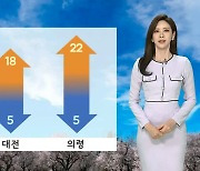 [날씨] 일교차 큰 봄날씨..곳곳 건조주의보