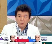 '라스' 주병진 "김흥국 유행어·이경규 몰래카메라 내 아이디어" [TV체크]