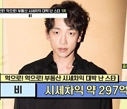 비♥김태희, 연예계 부동산 재테크 1위..시세차익만 297억원