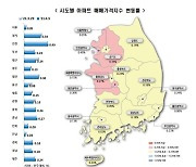 전국 아파트 상승폭 축소에도 송파·서초구 집값 상승은 확대