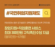 정부가 추천하는 올해의 정책 ① 한국판 뉴딜 일자리