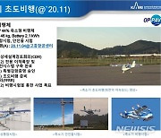 '자율주행 드론택시 뜬다'..항우연 "2023년까지 기술 검증"