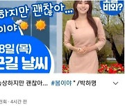선거 다음날 MBC 날씨 유튜브에 "속상하지만 괜찮아"..논란에 삭제