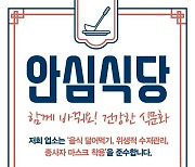 대전시 코로나19 안심식당 450곳 추가 지정..외식업소 환경 개선