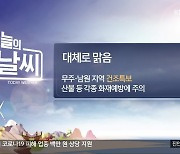 [날씨] 전북 대체로 맑음..무주·남원 '건조특보'