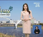 [날씨] 울산 사흘째 건조주의보..오전 '비' 5mm 미만