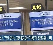 에어부산, 7년 연속 김해공항 이용객 점유율 1위