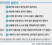 같은 질문 하고 또 하고..치매 자가진단 해보세요