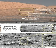 화성 30억년 전 완전히 마르기 전 건기·습기 여러차례 반복