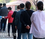 경북 경산시 어린이집 관련 집단감염..10명 확진