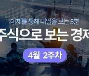 [주보경]경기 회복 수혜주, 美 글로벌 1위 크루즈 기업 '카니발'