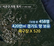 땅부자 의원들, '알짜' 땅만 노렸다!