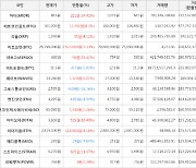 가상화폐 아더 863원(+34.42%) 거래중