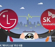 LG-SK 배터리 분쟁 '극적 합의'..박스권 돌파에 힘 실을까
