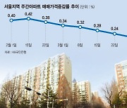 재건축 호가 상승.. '오세훈 효과' 서울 전 지역으로 번지나