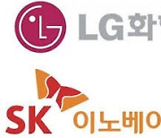 주가 흐름으로 돌아본 LG·SK '배터리 분쟁'