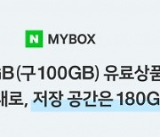 네이버 마이박스, 80GB·10TB 신규 상품 출시