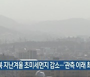충북 지난겨울 초미세먼지 감소..'관측 이래 최저'