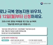 경북도, 코로나 매출 감소 농가·소상공인 지원 강화