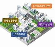 국토부, 혁신도시 비즈파크 조성.. "입주기업 인센티브 제공"