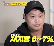 "체지방 40%" '당나귀귀' 양치승 관장, 헬스 잡지 표지 모델 도전..최악의 몸상태