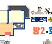'홈즈' 양세형·코드쿤스트, 이태원 역세권 500/50 투룸 소개