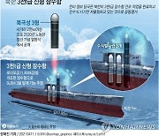 [그래픽] 북한 3천t급 잠수함