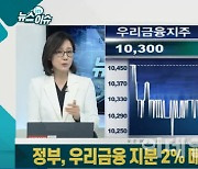 '완전민영화' 앞둔 우리금융..손태승 중징계에 '부심'
