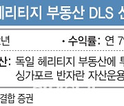 獨헤리티지 DLS 투자자, 신한금투 신탁부 직원 고소