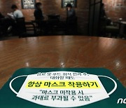 '실내에서 항상 마스크 착용하기'