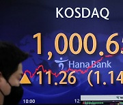 코스닥 1000선 돌파..20년 7개월만