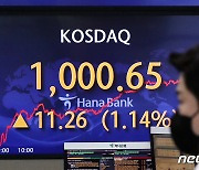 20년 7개월만에 코스닥 1,000선 돌파