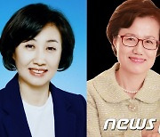 대전시의회 여성의원들 "자치경찰위원 여성 배제 유감"