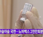 [YTN 실시간뉴스] "아슬아슬 국면..노바백스 백신 2천만회분 공급"