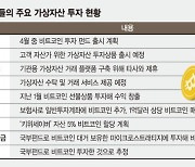 "비트코인, 金보다 낫다".. 은행·보험·연기금까지 투자 가세