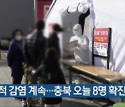 산발적 감염 계속..충북 오늘 8명 확진