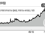 '김치 프리미엄' 치솟자 .. 비트코인 차익 챙겨가는 중국인