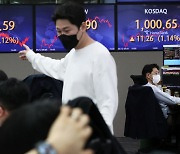 Kospi inches up as Kosdaq hits 20-year high