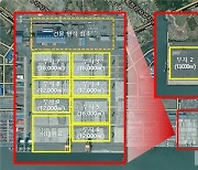 여수광양항만공사, 광양항 해양산업클러스터 입주기관 모집